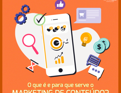 Marketing de conteúdo – O que é?